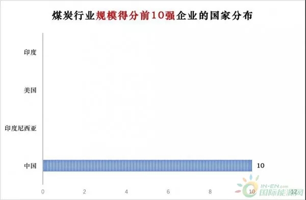 點擊打開原圖